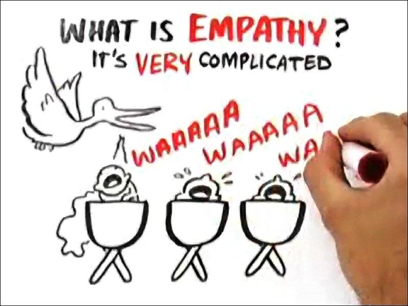Jeremy Rifkin The empathic civilization TED Talk