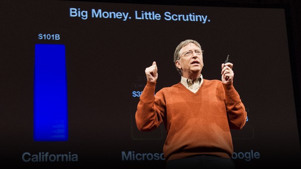 Bill Gates: How state budgets are breaking US schools