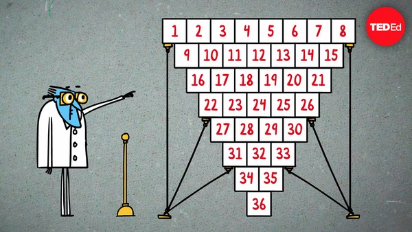 Alex Gendler: Can you solve the multiplying rabbits riddle?