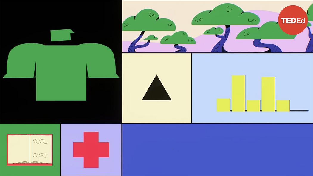 TED-Ed: What's the best country to live in? | TED Talk