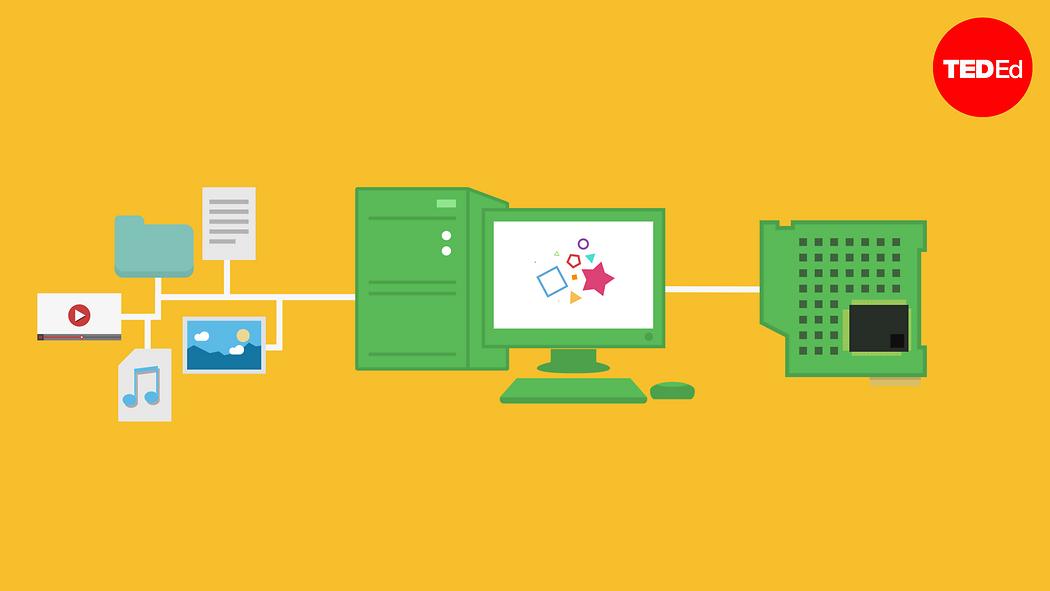 José Américano N L F de Freitas: How exactly does binary code work ...