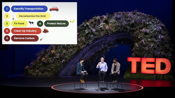 An action plan for solving the climate crisis